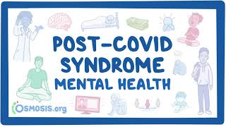 PostCOVID syndrome Mental health [upl. by Ylrehc]